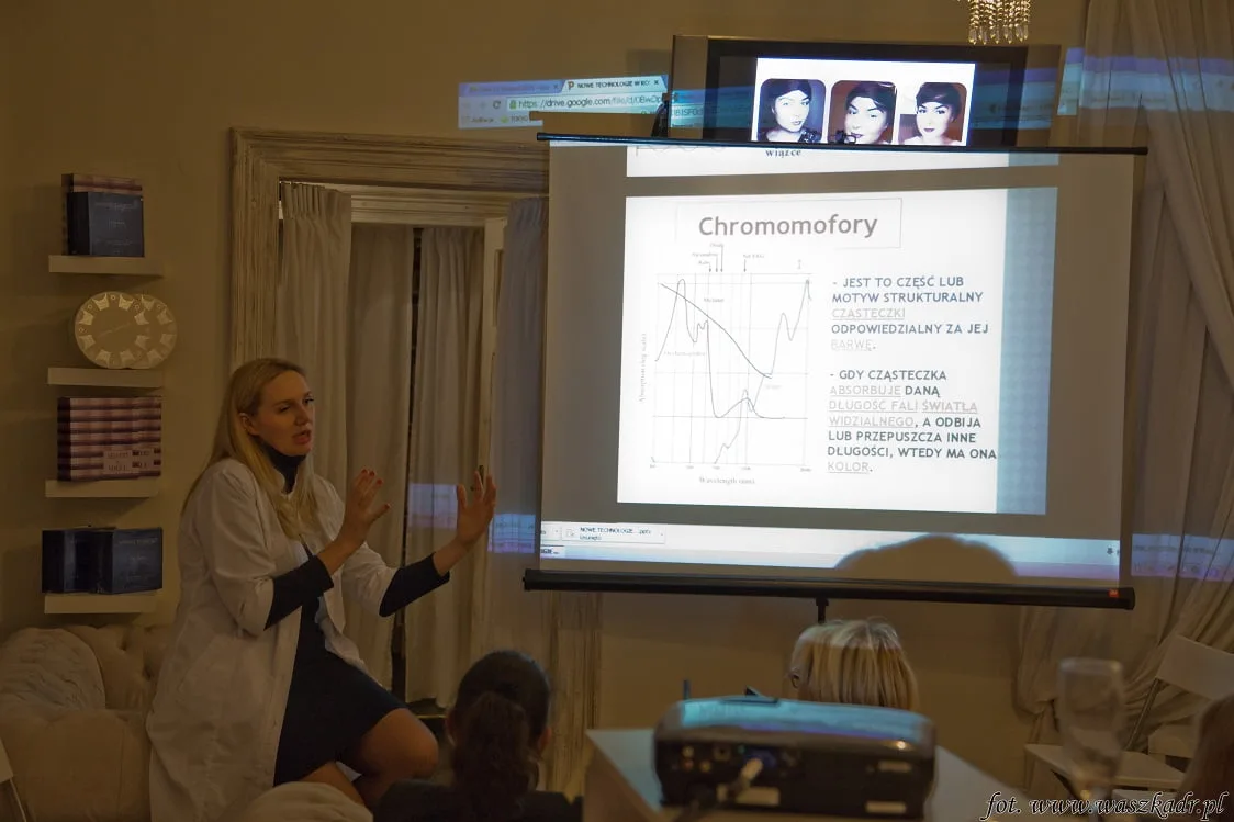 Medyczne FBI standards and training